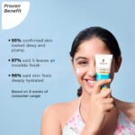 1_HyaluronicacidsunscreengelSPF50PA_1080x1080_White-background-1