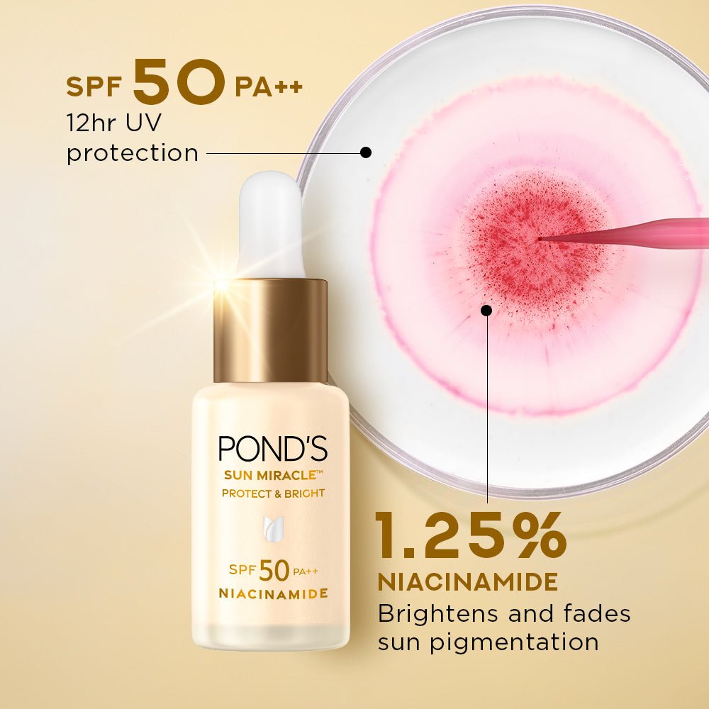 Visible Effects of Sun Miracle Serum