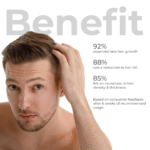 3-redensyl-4-anagain-hair-growth-serum-natural-dht-blocker-700959-1