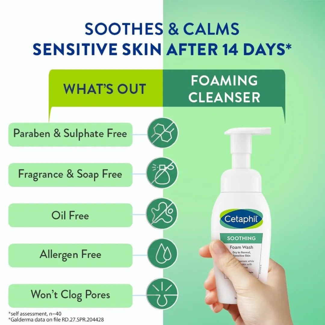 Visible Results on Skin
