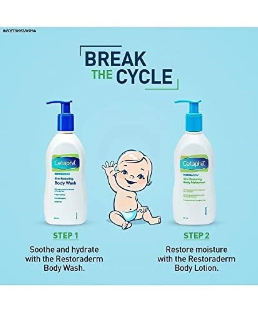 Visible Effect of Cetaphil on Skin