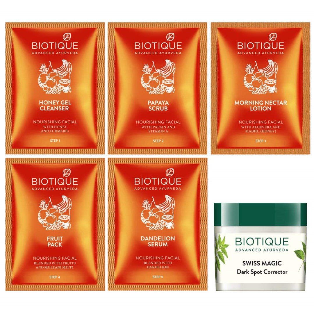 Skincare Routine