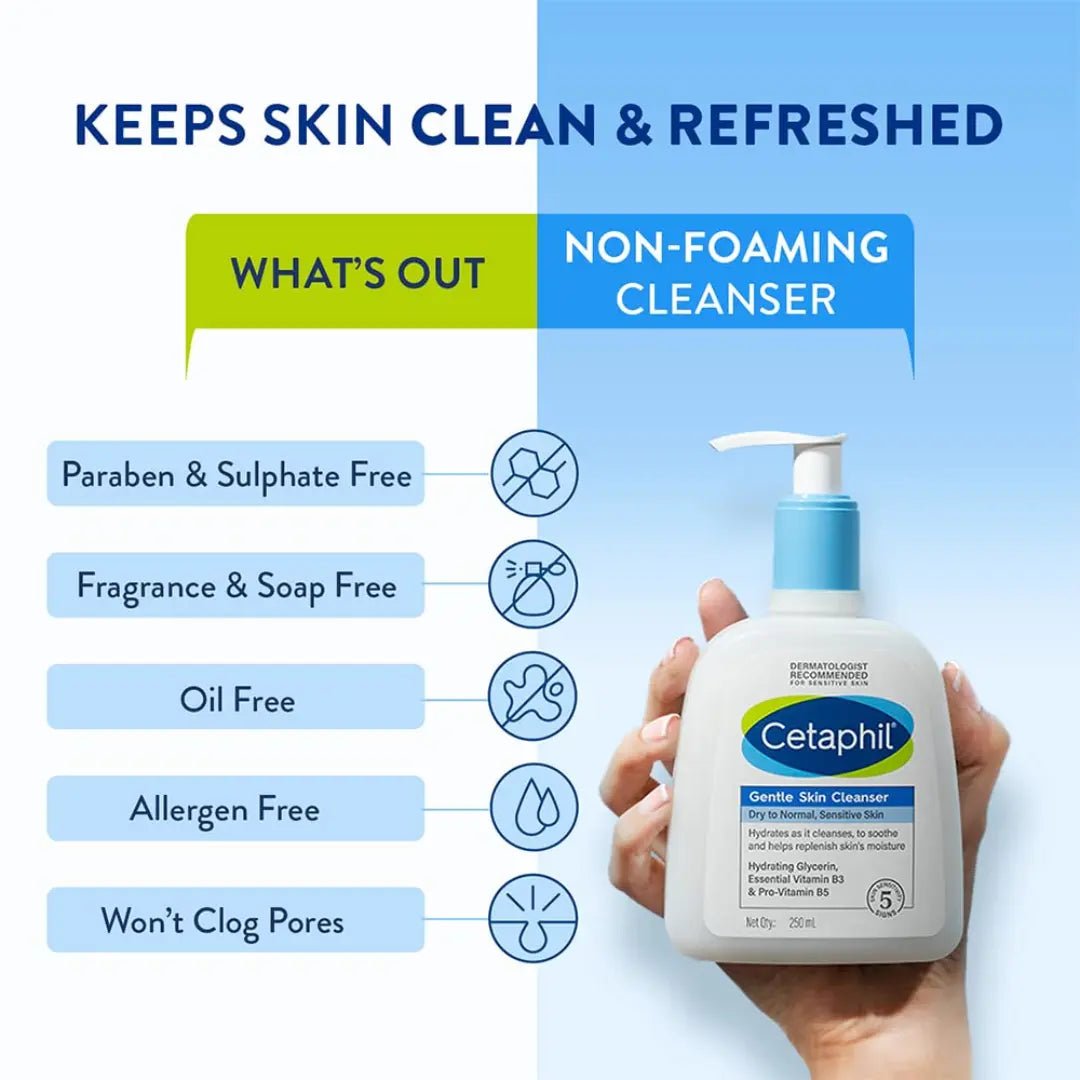 Cetaphil Gentle Cleanser - 250ml Packaging