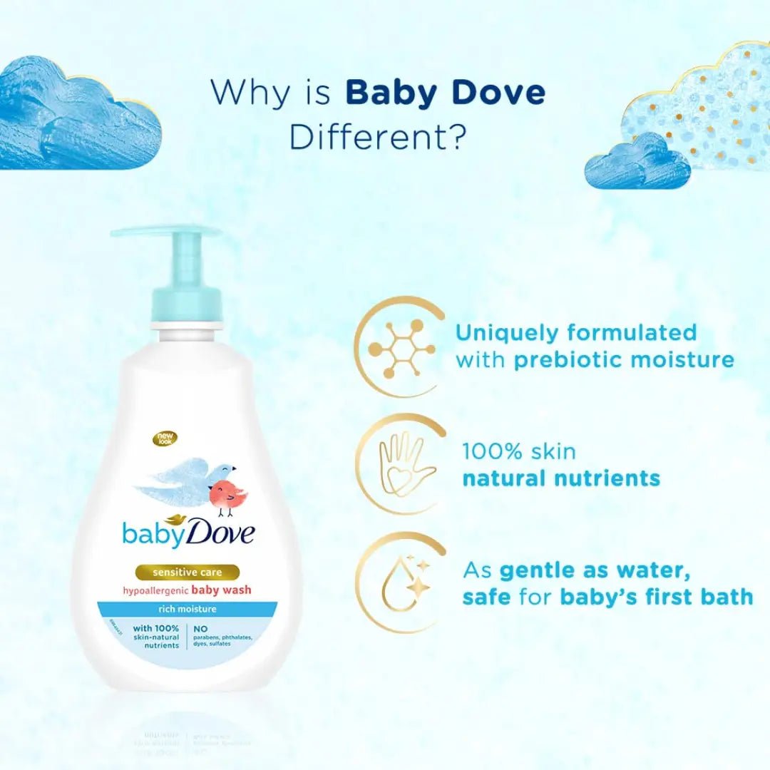 Baby Dove Body Wash Pump