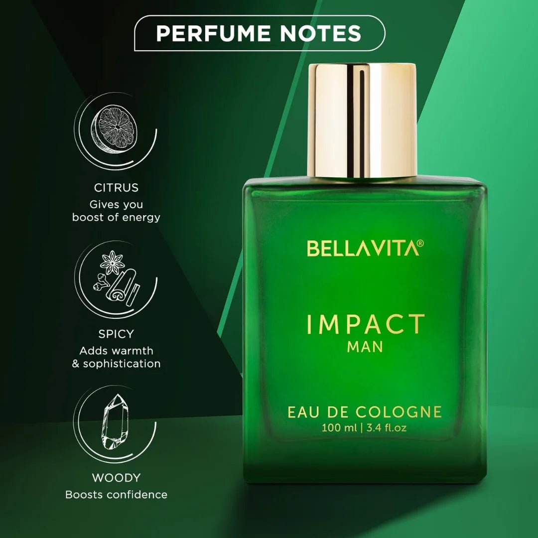 Elegant Packaging of Bella Vita Luxury Perfume