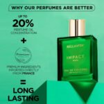 ImpactMenPerfum100ml-1