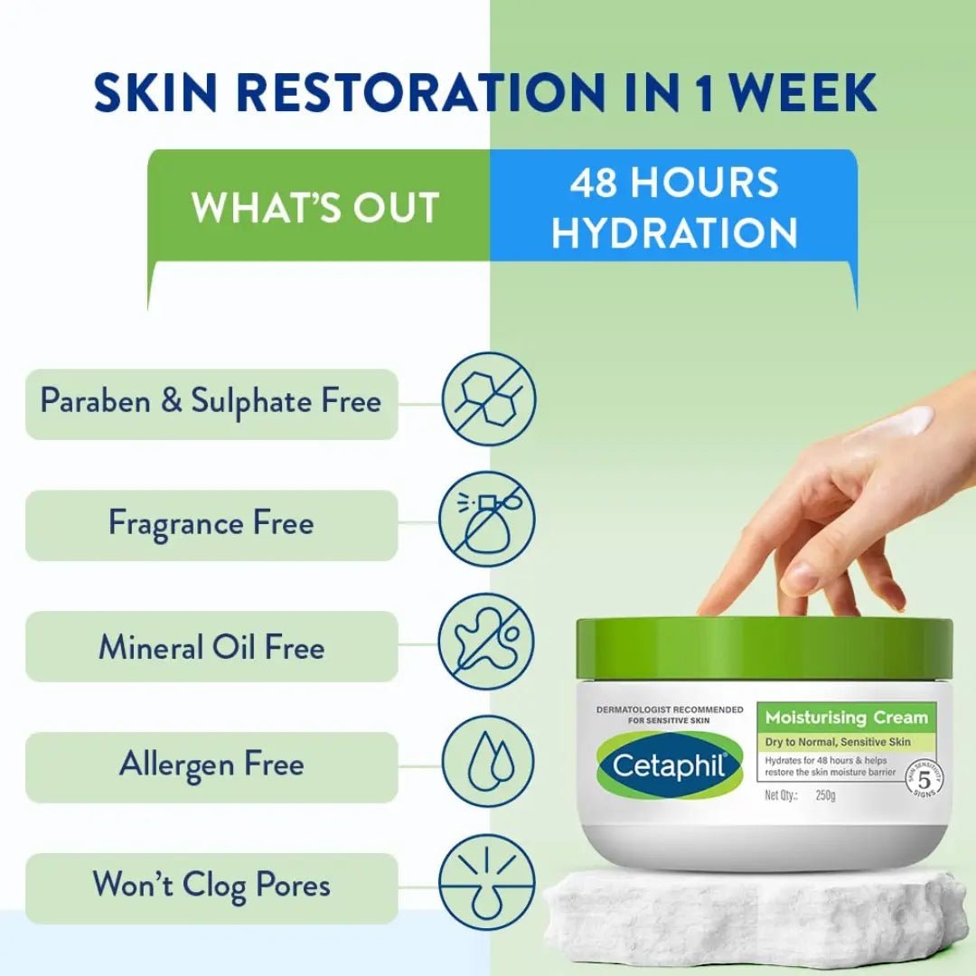 Hydration You've Been Waiting For!