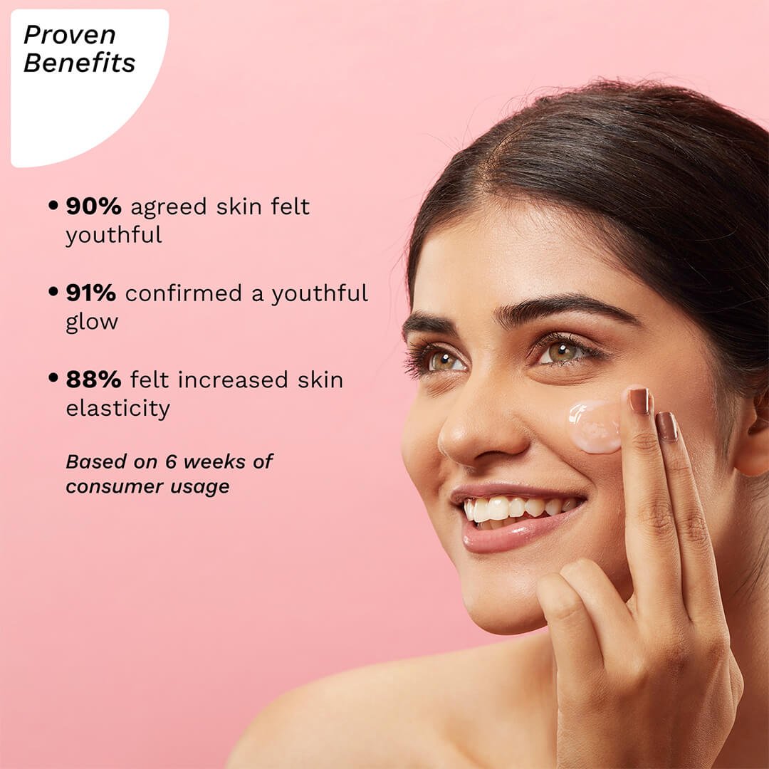 Proven Benefits