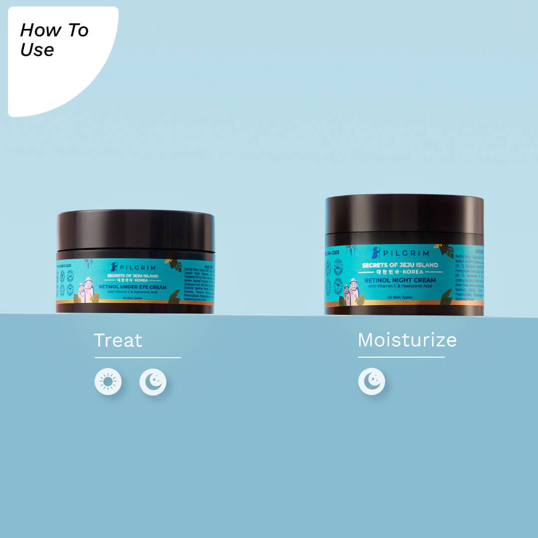 Skincare results