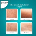 ULTRA-SMOOTH-BODY-LOTION_1080X1080_-1_1_7dba7005-ace7-4f12-bb87-063c8b1f1cf4-1