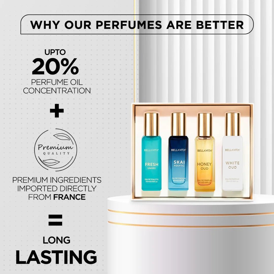 Statement Perfume Collection