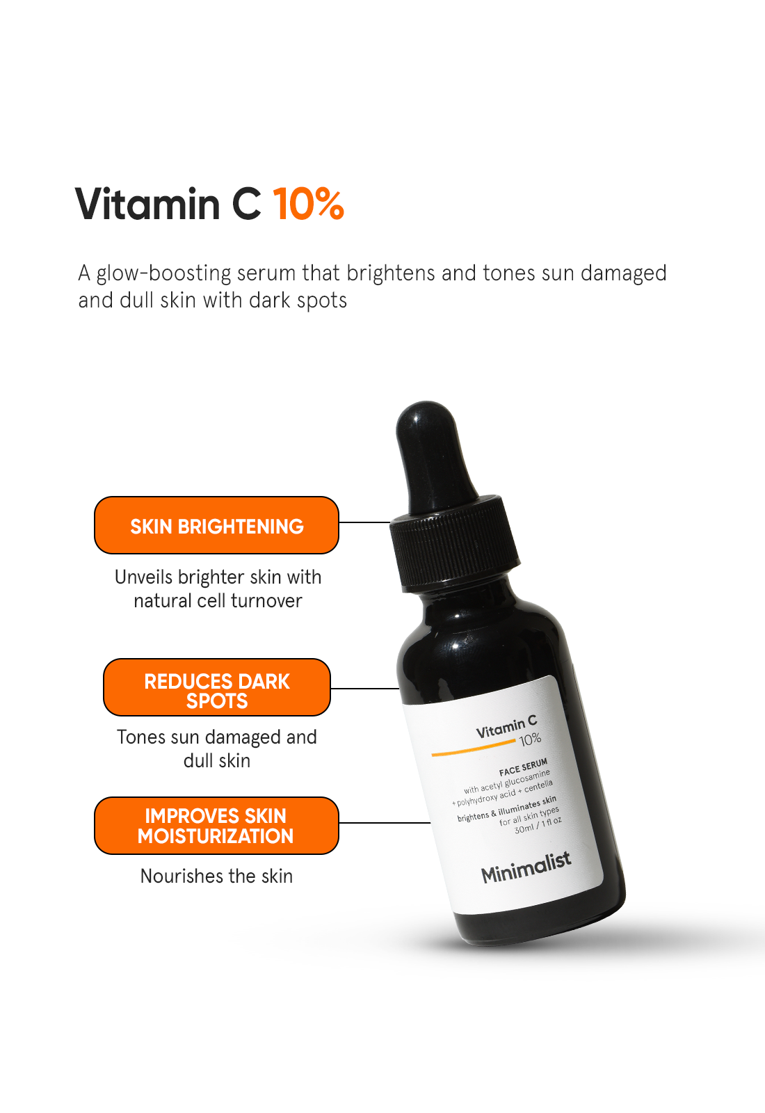 Application of Vitamin C Serum